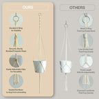 Macrame Plant Hanger Polyester Rope 42 Inch Outdoor Indoor Adjustable Hanging Planter for up to 10 Inch Plant Pot Modern Boho Home Decor (1, Ivory/Light Gold)