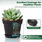 T4U 5 Inch Plant Pot 8-Pack, Plastic Pots with Drainage Hole and Saucer, Decorative Flower Pots Bulk for African Violet, Snake Plant, Succulent and All House Plants Indoor (8pcs 5" Pots, Black)