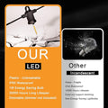 String Lights, 200 FT Outdoor LED Patio Lights, 100 G40 Bulbs