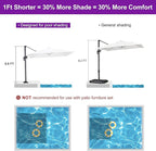 PURPLE LEAF 8' X 8' Patio Umbrella with Steel Plate Base for Pool 7' High Offset Outdoor Cantilever Umbrella Swimming Pool Umbrella with 360°Rotation for Poolside White