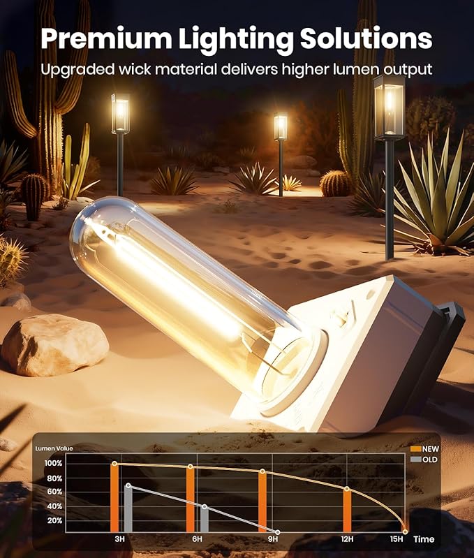 Solar Pathway Lights Outdoor, 2 Pack Bright Solar Lights Outdoor, IP65 Waterproof Solar Garden Lights Solar Powered Landscape Lighting for Yard Patio Walkway Driveway Pathway (Warm White)
