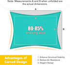 Artpuch Waterproof Sun Shade Sail, 14'x14' Turquoise Rectangular, UV Resistant Rain Canopy, Curved Edges Shade Cloth for Outdoor Patio, Deck, Yard