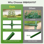 Cucumber Trellis for Raised Bed,U-Shape Garden Trellis for Climbing Plants Outdoor, Metal Arch Vegetables Trellis, Plant Support for Vine (Green, 63" Lx21.6 Wx47.2 H-Large)