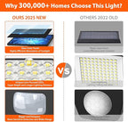 WdtPro Solar Lights Outdoor Waterproof 1 Pack, 3500LM Super Bright Motion Sensor Solar Powered LED Flood Lights, Upgrade Glass Panel, Solar Security Light Spotlights for Outside Yard