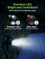 InnoGear Solar Lights for Outside, Outdoor Landscape Spotlight Waterproof Security Lighting Adjustable Auto On/Off for Patio Deck Yard Garden Pool Driveway, Pack of 4