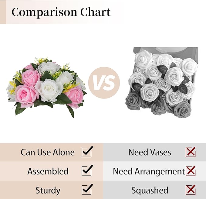 Artificial Rose Flower Ball Centerpieces, Pink & White Silk with Zip Ties