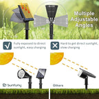 Solar Spotlight Outdoor, Spot Light with Separate Solar Panel ＆ 24.6ft Long Waterproof Cable, Bright 7-LED Ground Flag Pole Light, Dusk-to-Dawn Landscape Lighting for Flag, House, Tree, Garden (White)