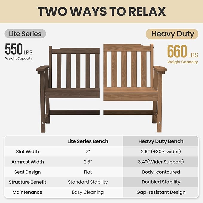 Ciokea 49" Heavy Duty Outdoor Bench Set of 2, HDPE Weatherproof Garden Bench, 2-Person Memorial Benches with 660 Lbs, Waterproof Patio Porch Benches for Outside Business Deck Office Backyard, Teak
