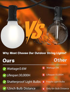 String Lights 50 FT Outdoor with 50 Frosted White G40 LED Bulbs