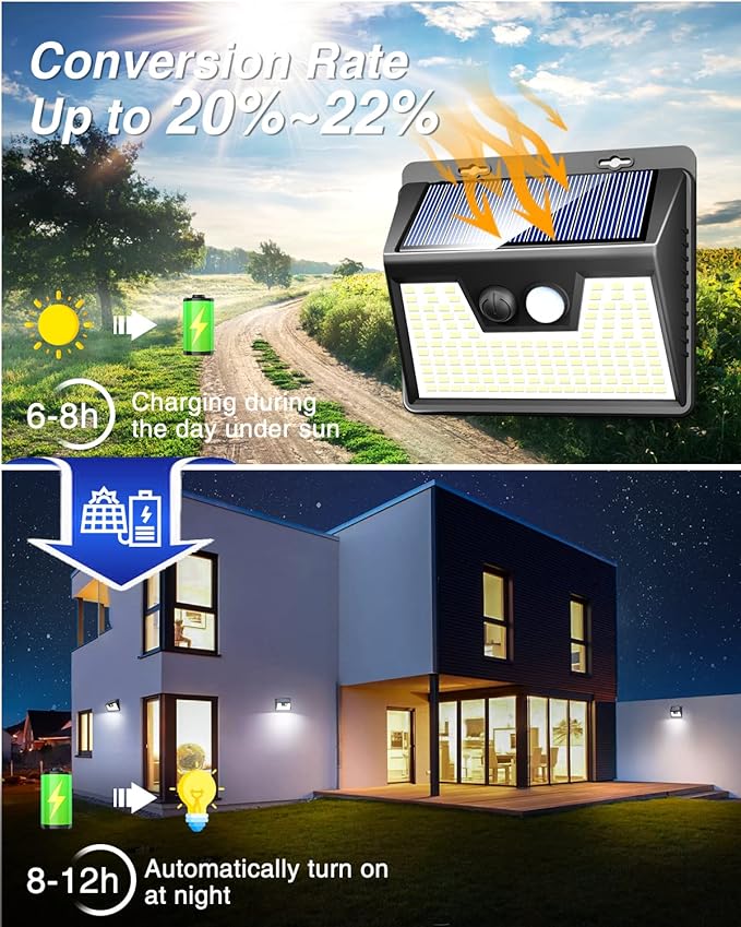 Peasur 2 Pack Solar Lights Outdoor Motion Sensor, 140 LED Solar Powered Fence Wall Light Waterproof, 3 Modes Solar Security Lighting for Outside Yard Deck Garden Stair Step