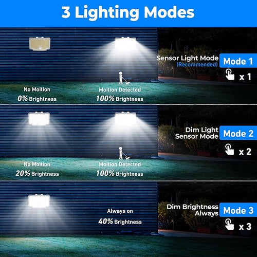 1 Pack Solar Motion Lights Outdoor – Cool Light, White Frame