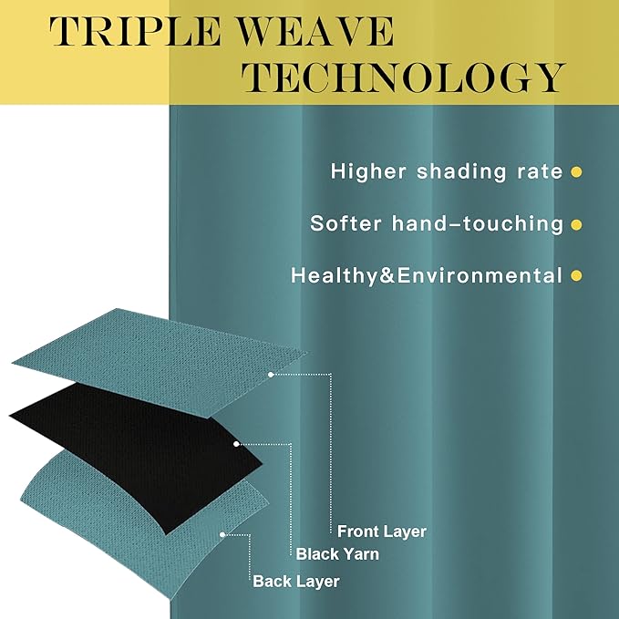NICETOWN Blackout Curtains 120 inch Length for Sliding Glass Door, Grommet Thermal Insulated Room Darkening Sound Reducing Drapes for Room Divider, 1 Panel, W52 x L120, Sea Teal