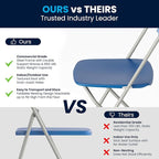 Flash Furniture Hercules Series Plastic Folding Chair - Blue - 6 Pack 650LB Weight Capacity Comfortable Event Chair-Lightweight Folding Chair