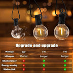 Brightown Outdoor String Lights, 100FT 50+2 G40 Bulbs Shatterproof Patio Lights, IP65 Waterproof Dimmable Hanging Connectable Globe LED Outdoor Lights for Backyard, Bistro, Porch, Deck, Balcony