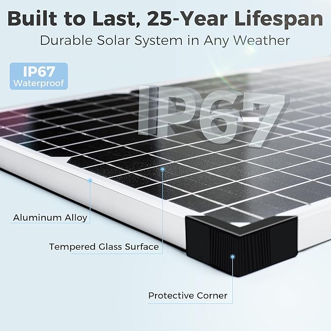 Solar Panels 30W 12V Waterproof Kit with MPPT Charge Controller