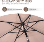 Backyard Expressions 9 ft. Patio Umbrella, Market Table Umbrella w/Tilt and Crank, 8 Ribs