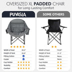 Oversized Camping Chairs for Adults - Heavy Duty Padded Outdoor Folding Lawn XL Camp Chair with Cup Holder Cooler Pockets for Outside Sports Beach Fishing Garden Portable Supports 500lbs, Grey