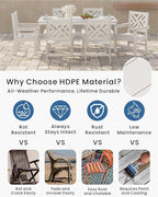 7-Piece Outdoor Dining Set, HDPE All-Weather Patio Table and Chairs Set for 6, Outdoor Patio Furniture Sets with Umbrella Hole for Outside, Deck, Backyard, Garden (White)