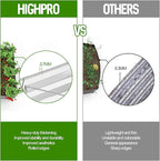 Highpro Galvanized Raised Garden Bed Kit, 4×2×1ft Planter Box for Outdoor Gardening and Planting, Large Bottomless Metal for Vegetables, Herb, Fruits, Flower, Silver