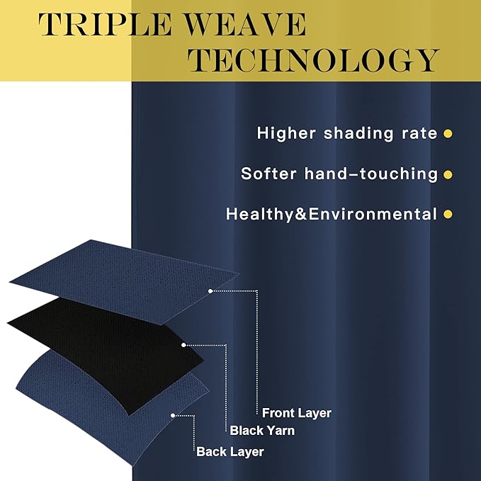 NICETOWN Blackout Navy Blue Curtain 102 inches Long, Grommet Thermal Insulated Cold/Light/Sound Blocking Solid Window Drape for Bedroom/Living Room (W66 x L102, 1 Panel)