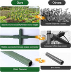 U-Shape Cucumber Trellis for Raised Bed - 47"x47"x22" Metal Garden Trellis with Net & Clips | Rust-Proof Plant Support for Cucumber, Tomato, Peas | Heavy-Duty Outdoor Climbing Plants Trellis