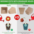 Square Peat Nursery Pots 150 Pcs 3in Biodegradable and Label, Used for Outdoor Gardens in Plant Nurseries