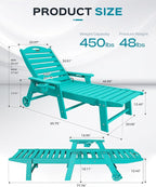 Lounge Chair Outdoor, Oversized Chaise Lounge Chair with 5 Positions, HDPE, Patio Lounge Chair with Wheels & Cup Holder for Pool, Deck, Poolside, Lake Blue
