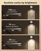 Rechargeable Indoor Spotlight, 5500mAh, Dimmable with 3000K-6500K Color Temps