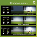 Philips Solar Security Light Outdoor Light 302 LEDs 1200lm，Solar-Powered Waterproof Wall-Mounted Flood Light w/PIR Motion Sensor, 3 Heads, IP65 Waterproof, 3 Modes (1 Pack)