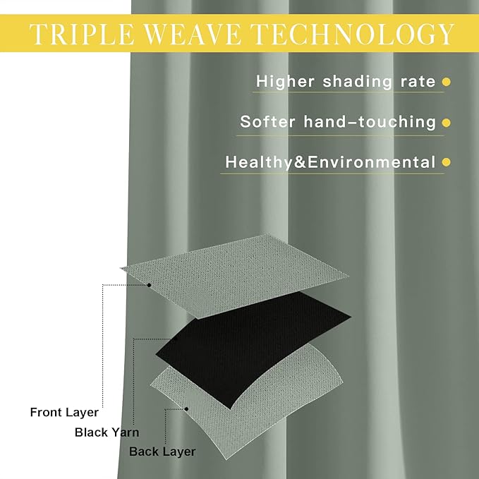 Blackout Sage Green Curtain for Classroom – 1 Panel, W46 x L63