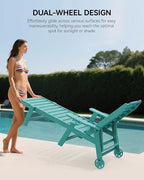 Carauci Lounge Chair Outdoor Set of 2, HDPE Chaise Lounge with Wheels, 5-Position Adjustable Backrest & 2 Cup Holders Patio Lounge Chair, All-Weather Pool Sun Lounger for Poolside, Backyard, Lake Blue