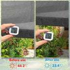 90% Shade Cloth Sun Shade Fabric for Patio Garden Pergola Shade Cover Canopy with Gromments (Grey, 10X10 FT)