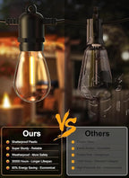 Brightown Outdoor String Lights 35FT with 10+1 Shatterproof Edison Bulbs, Waterproof Hanging Patio Lights Outside for Backyard Deck Garden Party Xmas Decor, 2700K