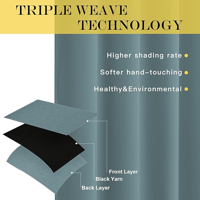 NICETOWN Blackout Greyish Blue Curtain & Drape 102 inches Long - Energy Saving Thermal Drape Grommet Sound Reducing Light Blocking Window Treatment for Bedroom (1 Panel, W66 x L102)