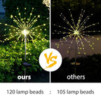 Solar Garden Firework Lights, 4 Pack, Waterproof, 120 LED, Outdoor, Warm White, Pathway, Patio, Party Decorations
