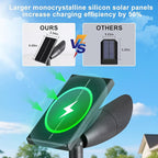 Boajuna Solar Spot Light Outdoor, Solar Landscape Spotlight Waterproof Security Wall Lamp Lights for Patio Yard Lawn Driveway Trees Flags Christmas Decor