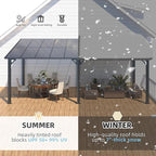 AECOJOY 20' x 8' Outdoor Gazebo for Patio, 8x20 Large Wall-Mounted Hard Top Lean to Metal Gazebo Shelter Pergolas and Gazebos Clearance with Patio Roof, Heavy Duty Awnings for Patio, Decks