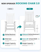SERWALL Oversized Rocking Chair, Outdoor Rocking Chair for Adults, All Weather Resistant Porch Rocker for Lawn Garden, White