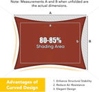 Artpuch Waterproof Sun Shade Sail, 12'x16' Rust Red Rectangular, UV Resistant Rain Canopy, Curved Edges Shade Cloth for Outdoor Patio, Deck, Yard