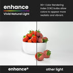 Feit Electric BR30 LED Light Bulb, 100W Equivalent, Dimmable, 1400 Lumens, E26 Standard Base, 2700K Soft White, 90CRI, Flood Light Bulb for Recessed Cans, 22-Year Lifetime, BR30DM/1400/927CA/4, 4 Pack