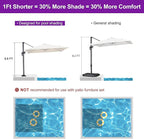 PURPLE LEAF 8' X 8' Patio Umbrella with Steel Plate Base for Pool 7' High Offset Outdoor Cantilever Umbrella Swimming Pool Umbrella with 360°Rotation for Poolside Beige