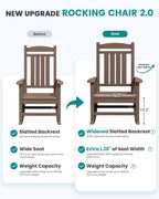 SERWALL HDPE Outdoor Rocking Chair Set of 4, Patio Rocking Chairs, All-Weather Porch Rockers for Adults, Brown
