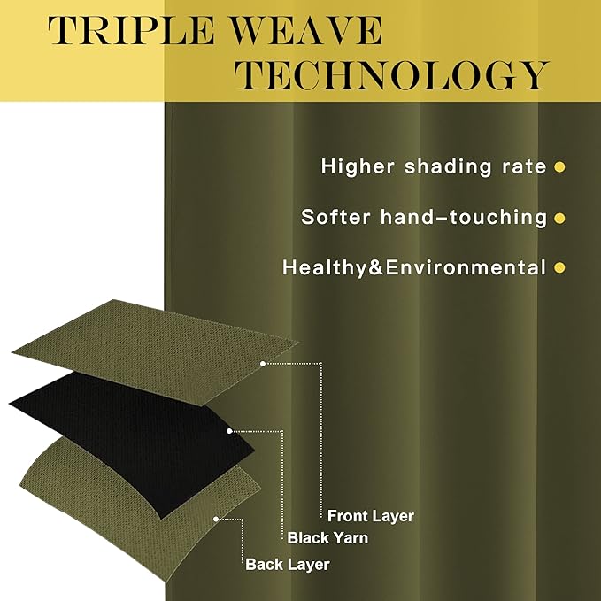 NICETOWN Blackout Room Darkening Window Curtain - Thermal Insulated Solid Grommet Blackout Patio Door Curtain/Drape for Living Room (Olive Green, 1 Panel, 52 by 95-inch)