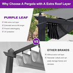 PURPLE LEAF 10' x 10' Aluminum Outdoor Pergola Modern Grape Trellis Retractable Pergola with Double Sun Shade Canopy Metal Pergola with Light for Patios Backyard Deck Garden, Grey