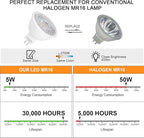 Mlambert 4 Pack MR16 LED Bulbs 50W Halogen Equivalent 2700K,5W GU5.3 MR16 12V Spotlight Bulb,Non-Dimmable,45°Beam Angle for Landscape Track Light Recessed