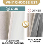 H.VERSAILTEX Primitive Linen Curtains 100% Blackout Curtain Drapes Burlap Curtains with White Thermal Insulated Liner, Grommet Top Drapes Living Room/Bedroom (2 Panels, 42 x 54 Inch, Natural)