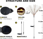 YOTOZU 2 PCS Solar Firework Light, Outdoor Solar Garden Decorative Lights 120 LED Powered 40 Copper Wires String DIY Landscape Light for Pathway (Multi-Color)