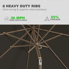 AreShark 9 FT Patio Umbrella for Outdoor, Outdoor Umbrella with Push Button Tilt and Crank, Outdoor Patio Umbrellas with 8 Sturdy Ribs for Market, Garden, Deck, Backyard, Pool (Classic Black)