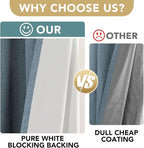 H.VERSAILTEX Primitive Linen Curtains 100% Blackout Curtain Drapes Burlap Curtains with White Thermal Insulated Liner, Grommet Top Drapes Living Room/Bedroom (2 Panels, 42 x 63 Inch, Stone Blue)