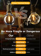 LED G40 Outdoor String Lights Patio Lights 109FT with 104 LED Shatterproof Bulbs, Weatherproof Commercial Hanging Lights for Backyard Bistro Pergola Party Decor, E12 Socket Base, 2200K, Black